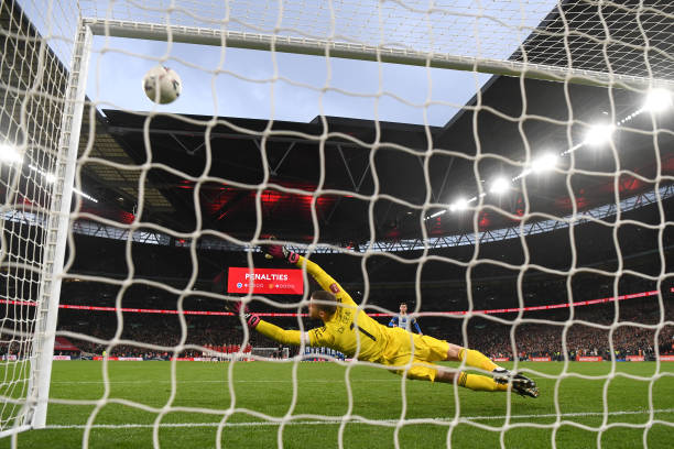 西部第二对 西部第二对